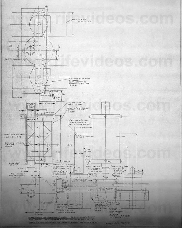 John Crane's Projection Blueprint